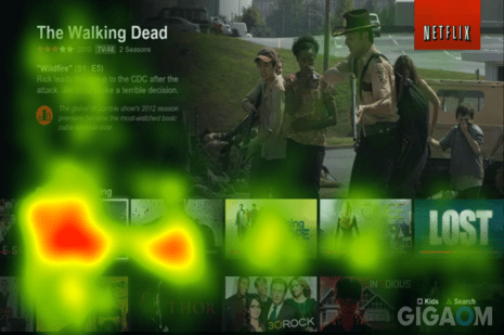 Eye Tracking (Exhibit 33:1)